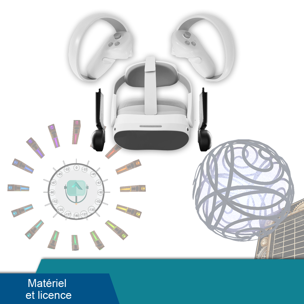 Casque VR avec Complete autonome